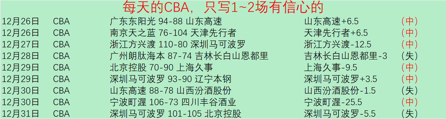 WilliamHill,威廉希尔,平台,威廉希尔(WilliamHill)官网,威廉希尔,(WilliamHill)平台,威廉希尔,(WilliamHill)官网app,威廉希尔,(WilliamHill)中文官方网站