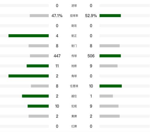 皮亚斯特里,半血统中国,中国站赛事,威廉希尔(WilliamHill)官网,威廉希尔,(WilliamHill)平台,威廉希尔,(WilliamHill)官网app,威廉希尔,(WilliamHill)中文官方网站