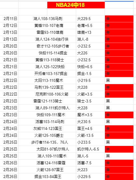 马雷斯卡谈,输赢,非经验短板,威廉希尔(WilliamHill)官网,威廉希尔,(WilliamHill)平台,威廉希尔,(WilliamHill)官网app,威廉希尔,(WilliamHill)中文官方网站