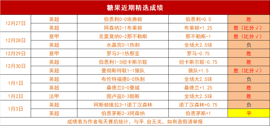 港馬會力推,殘奧港賽馬,盛事,威廉希尔(WilliamHill)官网,威廉希尔,(WilliamHill)平台,威廉希尔,(WilliamHill)官网app,威廉希尔,(WilliamHill)中文官方网站