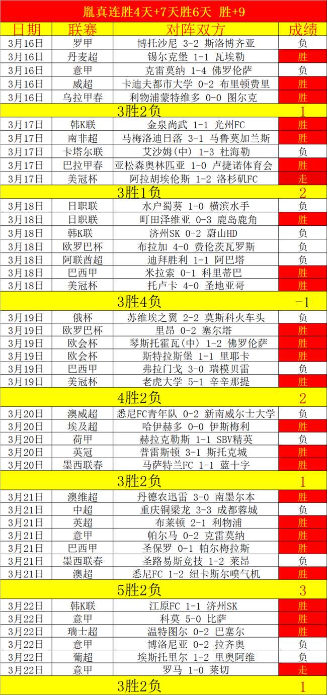 阿芳无意离,拜仁,非凡报价触,威廉希尔(WilliamHill)官网,威廉希尔,(WilliamHill)平台,威廉希尔,(WilliamHill)官网app,威廉希尔,(WilliamHill)中文官方网站