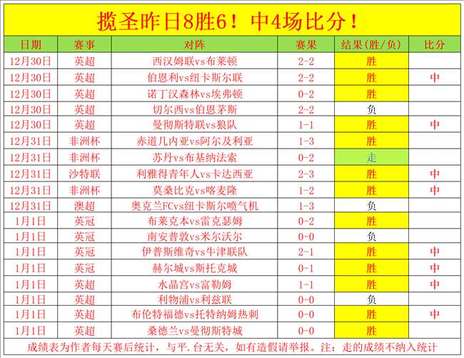 韦世豪谈大,乐透期号,专家推荐质,威廉希尔(WilliamHill)官网,威廉希尔,(WilliamHill)平台,威廉希尔,(WilliamHill)官网app,威廉希尔,(WilliamHill)中文官方网站