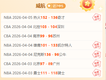 激战昨日,荣耀战果,谁能笑到最,威廉希尔(WilliamHill)官网,威廉希尔,(WilliamHill)平台,威廉希尔,(WilliamHill)官网app,威廉希尔,(WilliamHill)中文官方网站