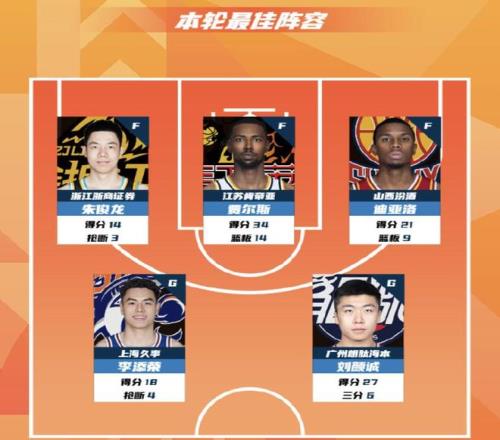 大乐透期号,专家推荐,质合分析前,威廉希尔(WilliamHill)官网,威廉希尔,(WilliamHill)平台,威廉希尔,(WilliamHill)官网app,威廉希尔,(WilliamHill)中文官方网站
