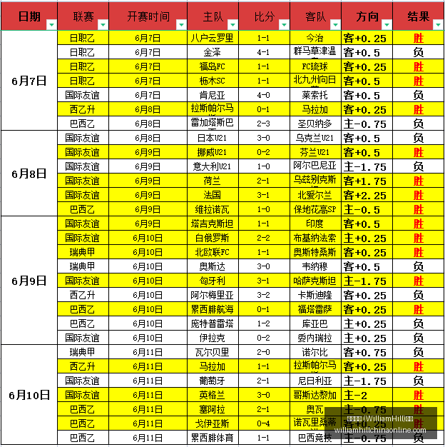 马刺教练,激发球员激,关键战必胜,威廉希尔官网,威廉希尔App,威廉希尔直播,威廉希尔投注,威廉希尔平台