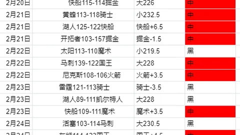 马雷斯卡谈输赢：非经验短板致败，战胜强敌经验丰富却少有人提！