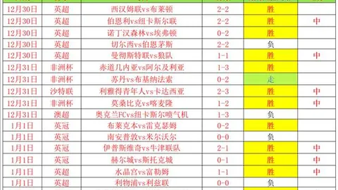 韦世豪谈大乐透期号：专家推荐质合分析，全队赢球关键