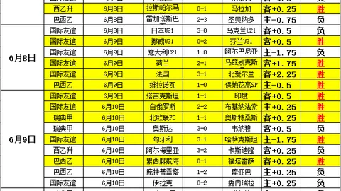 马刺教练：激发球员激情，5关键战必胜攻略